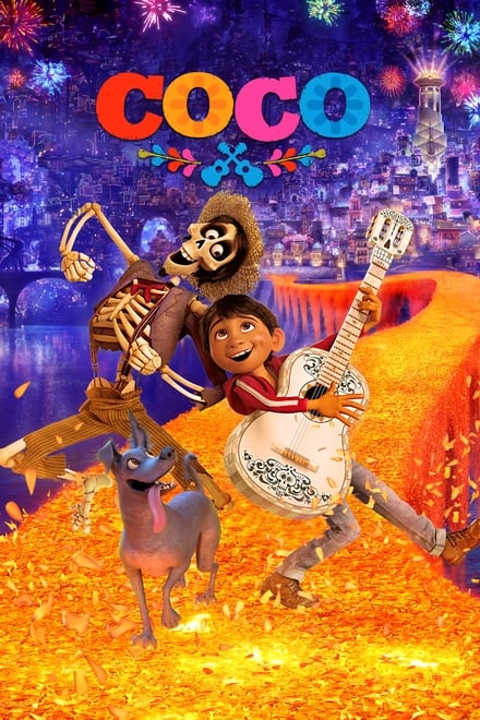 You are currently viewing Coco (2017) | Download Hollywood Movie